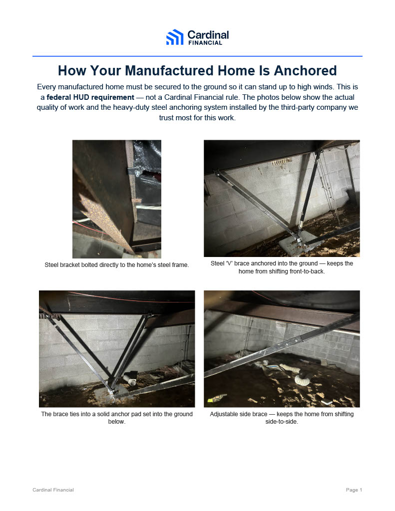 Manufactured Tie-Downs